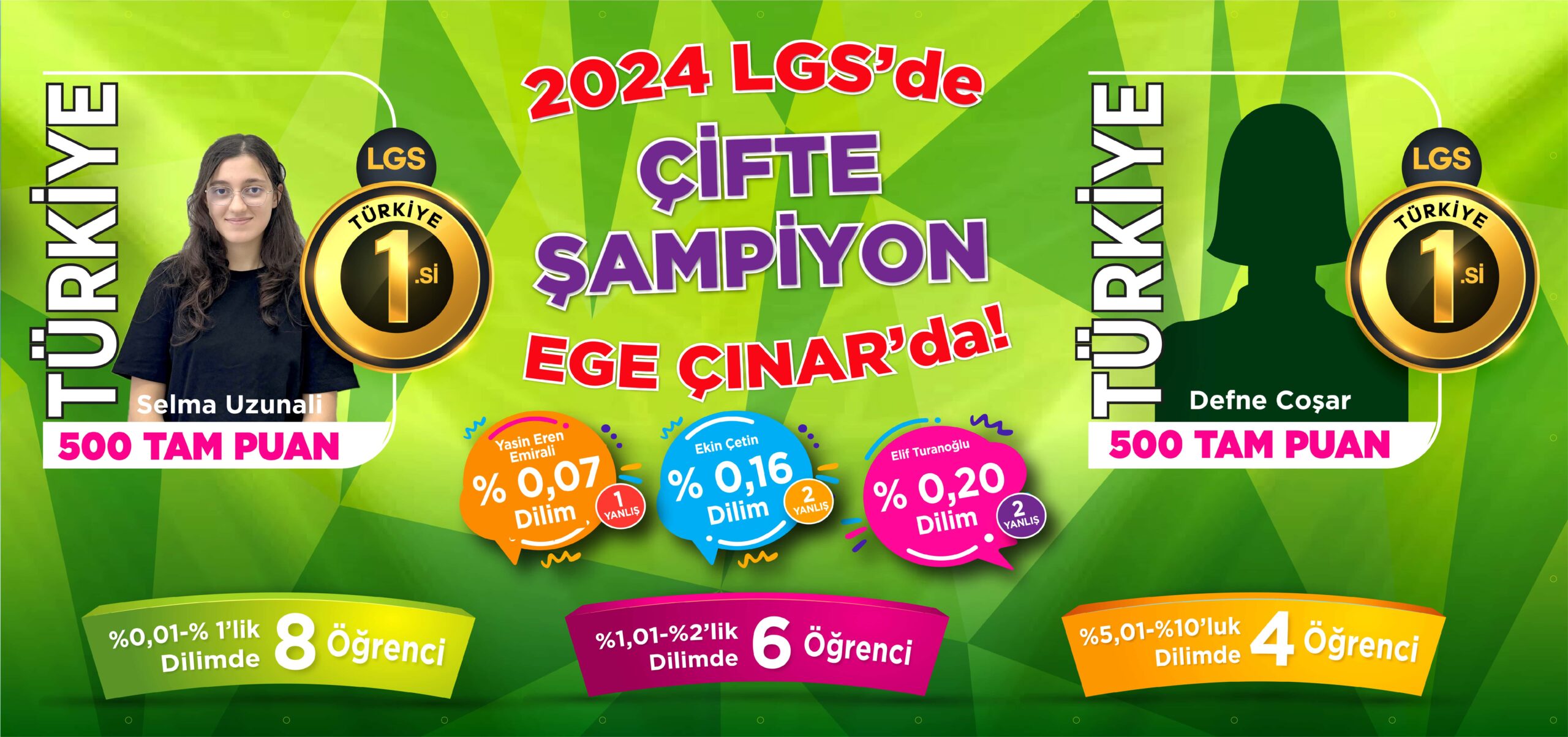 egecinar_lgs_2024 ege-cinar-bursluluk-sinavi-2024 2