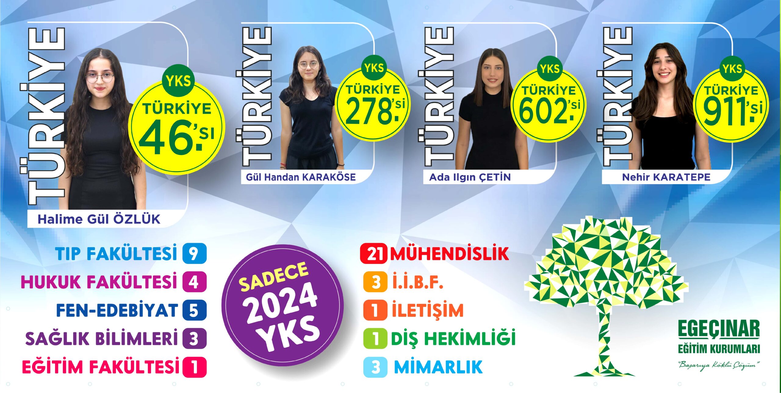 egecinar_yks_2024 ege-cinar-bursluluk-sinavi-2024 3
